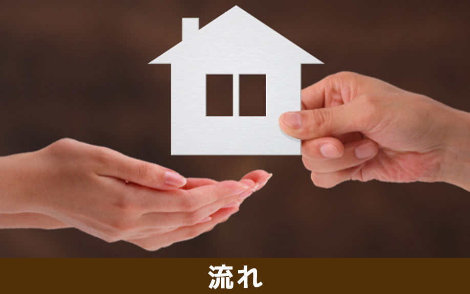 不動産を購入する際の流れ