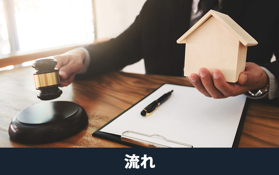 不動産売却における競売の流れ