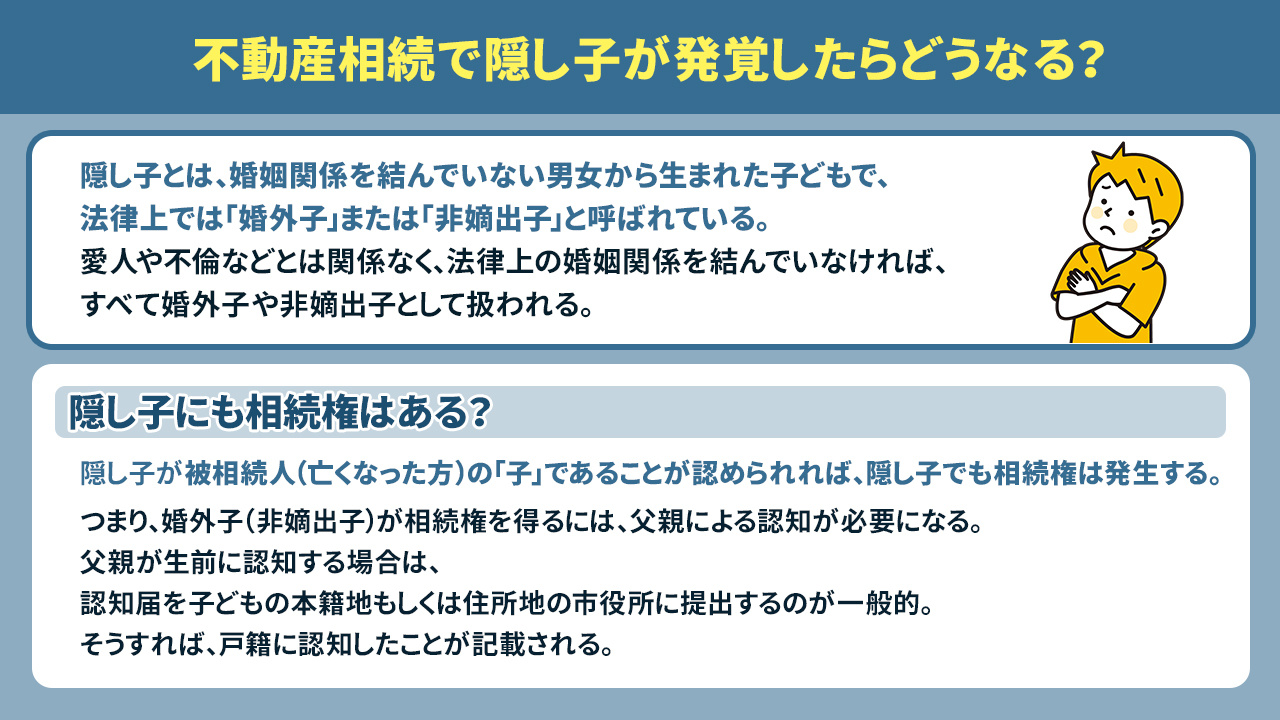 不動産相続で隠し子が発覚したらどうなる？