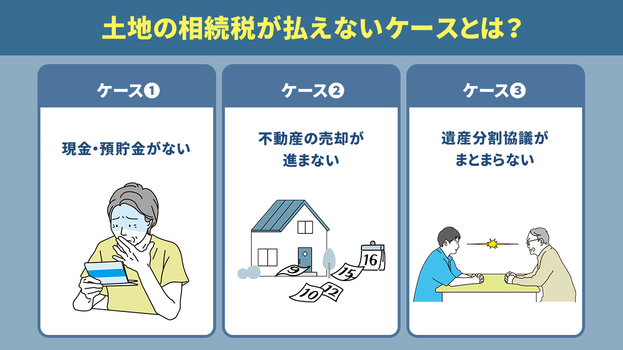 土地の相続税が払えないケースとは？