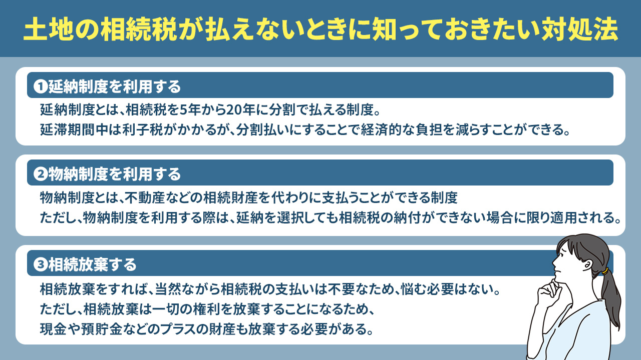 土地の相続税が払えないときに知っておきたい対処法