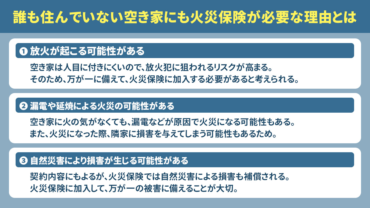 誰も住んでいない空き家にも火災保険が必要な理由とは