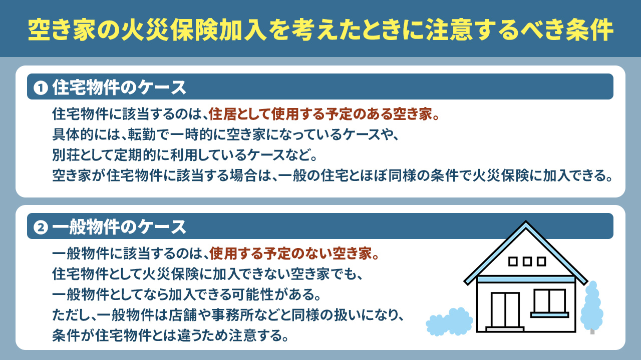 空き家の火災保険加入を考えたときに注意するべき条件とは