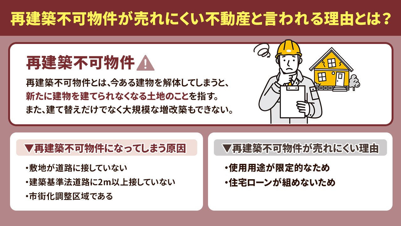 再建築不可物件が売れにくい不動産と言われる理由とは？