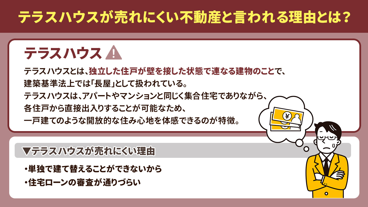 テラスハウスが売れにくい不動産と言われる理由とは？