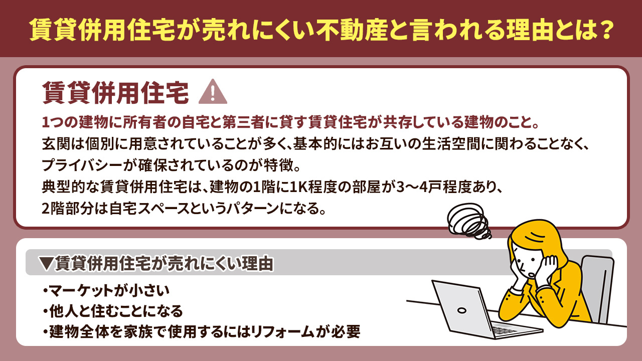 賃貸併用住宅が売れにくい不動産と言われる理由とは？