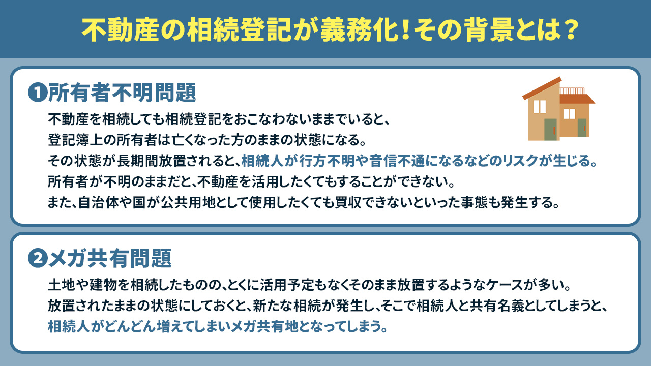 不動産の相続登記が義務化！その背景とは？