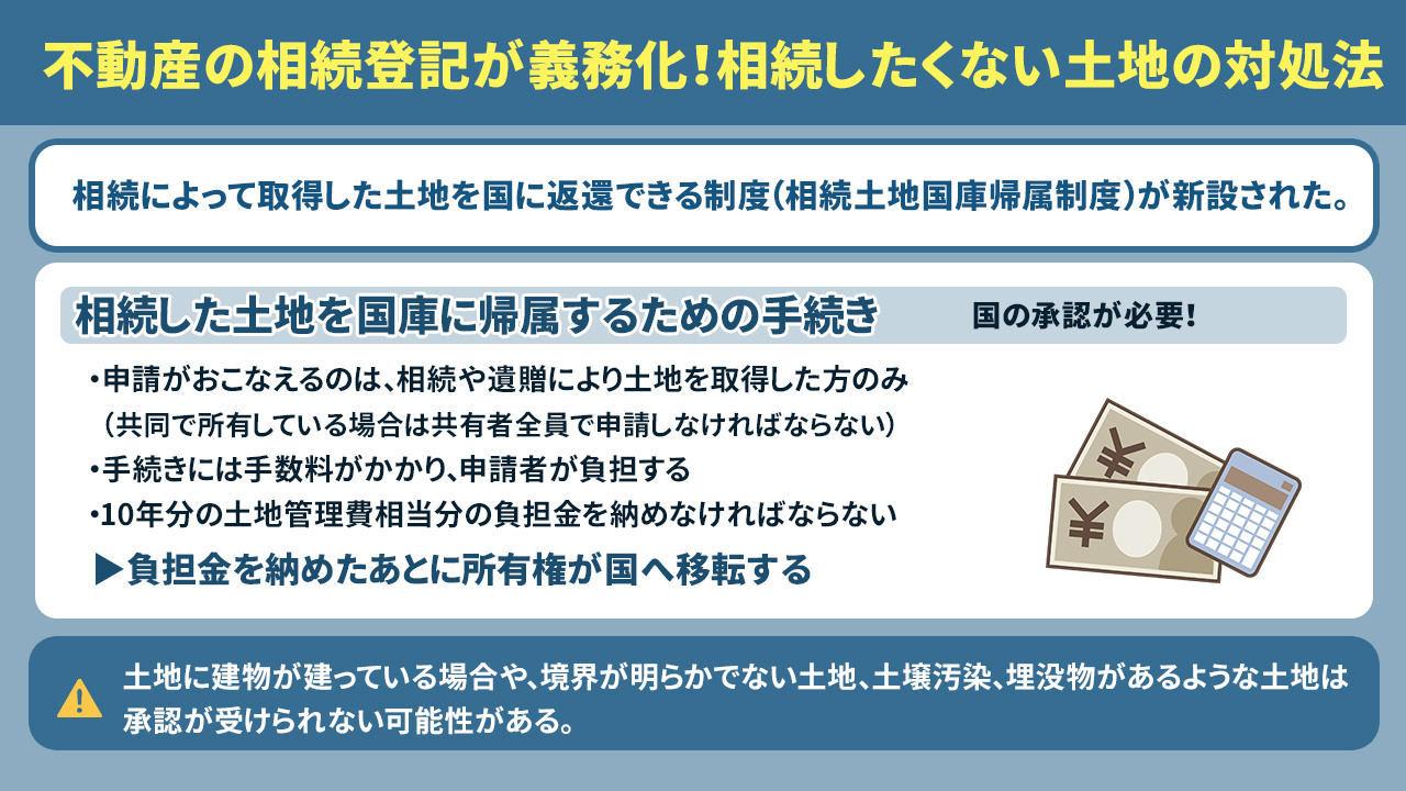 不動産の相続登記が義務化！相続したくない土地の対処法