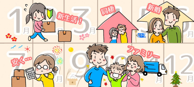 最適な引越し時期はいつ？おすすめのタイミング！の画像