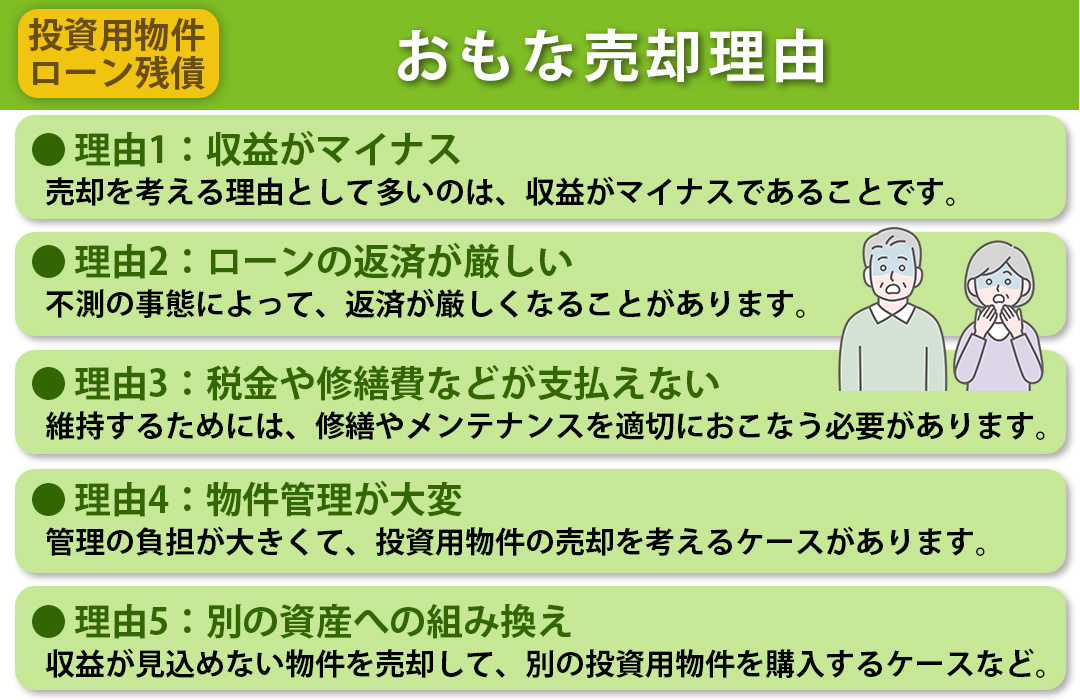 ローン残債のある投資用物件の売却②おもな売却理由