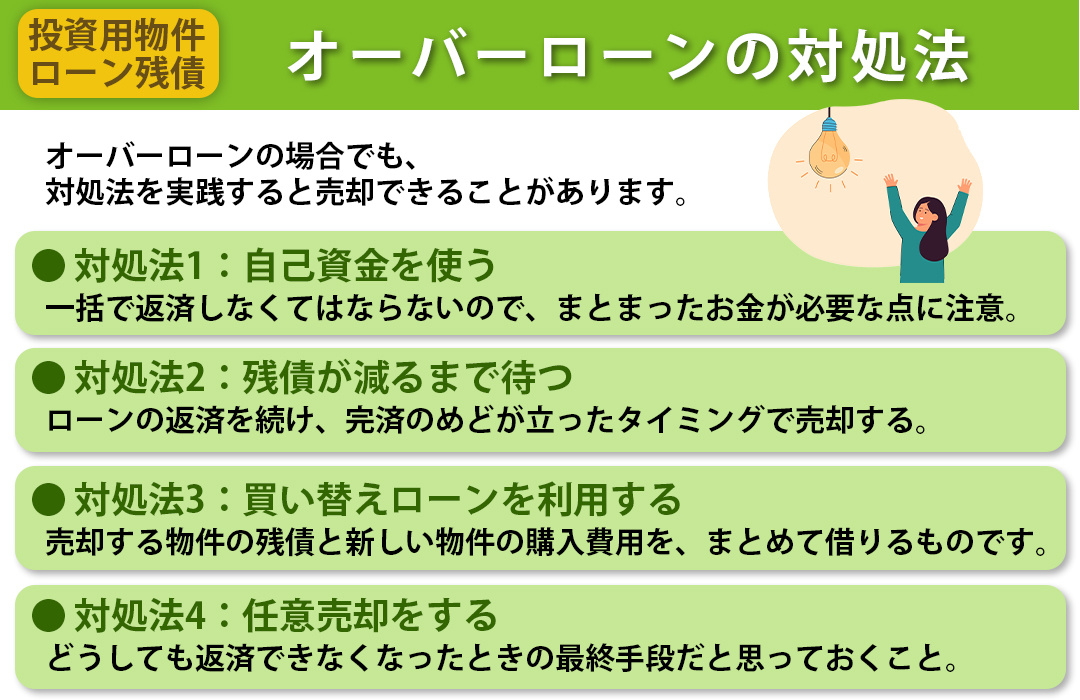 ローン残債のある投資用物件の売却③オーバーローンの対処法