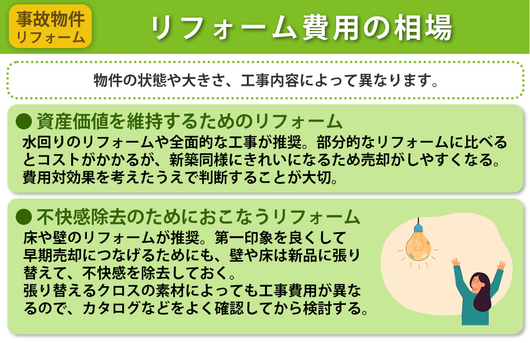 事故物件のリフォームにかかる費用の相場