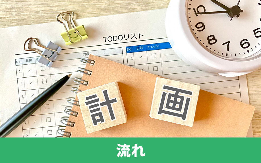 不動産を購入する際の流れについて