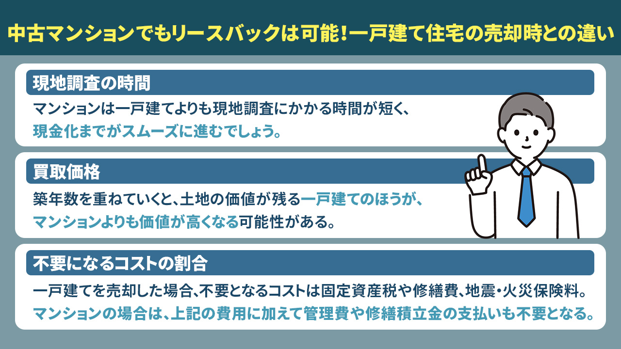 中古マンションでもリースバックは可能！一戸建て住宅の売却時との違い