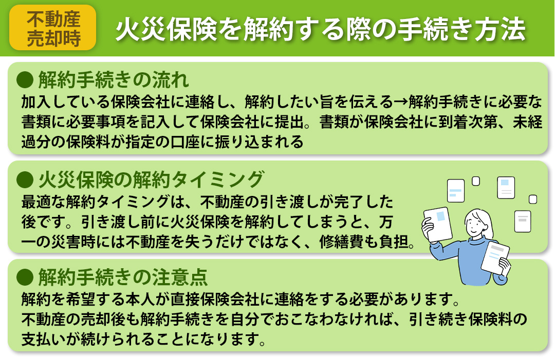 不動産売却時に火災保険を解約する際の手続き方法
