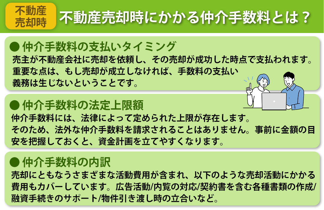 不動産売却時にかかる仲介手数料とは？