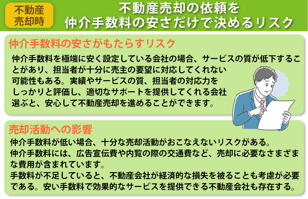 不動産売却の依頼を仲介手数料の安さだけで決めるリスク