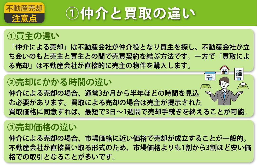 不動産売却における注意点①仲介と買取の違い