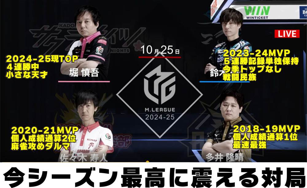 １０月２５日：惑星直列！！今シーズン最も熱い組み合わせ！！の画像