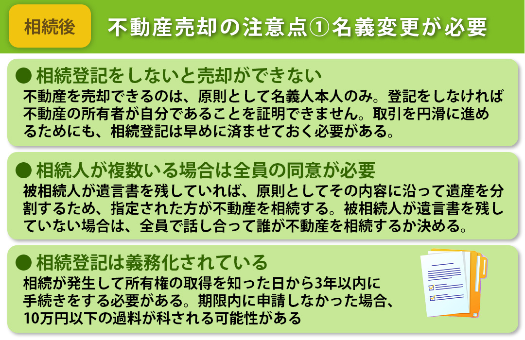 相続における不動産売却の注意点①名義変更が必要
