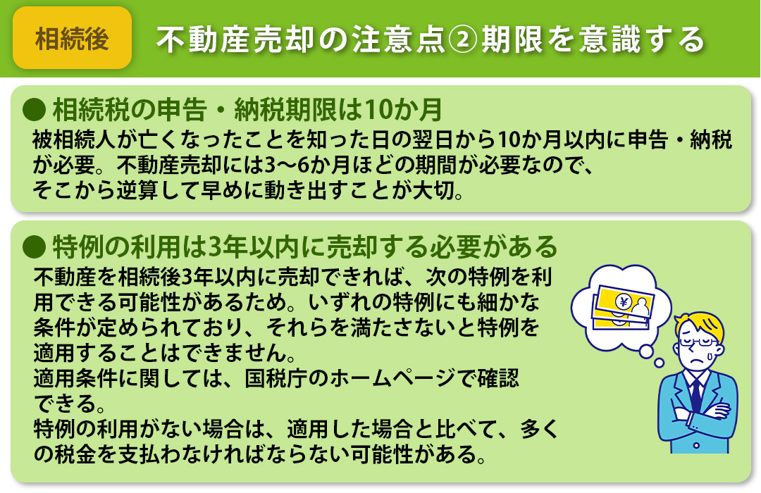 相続における不動産売却の注意点②期限を意識する