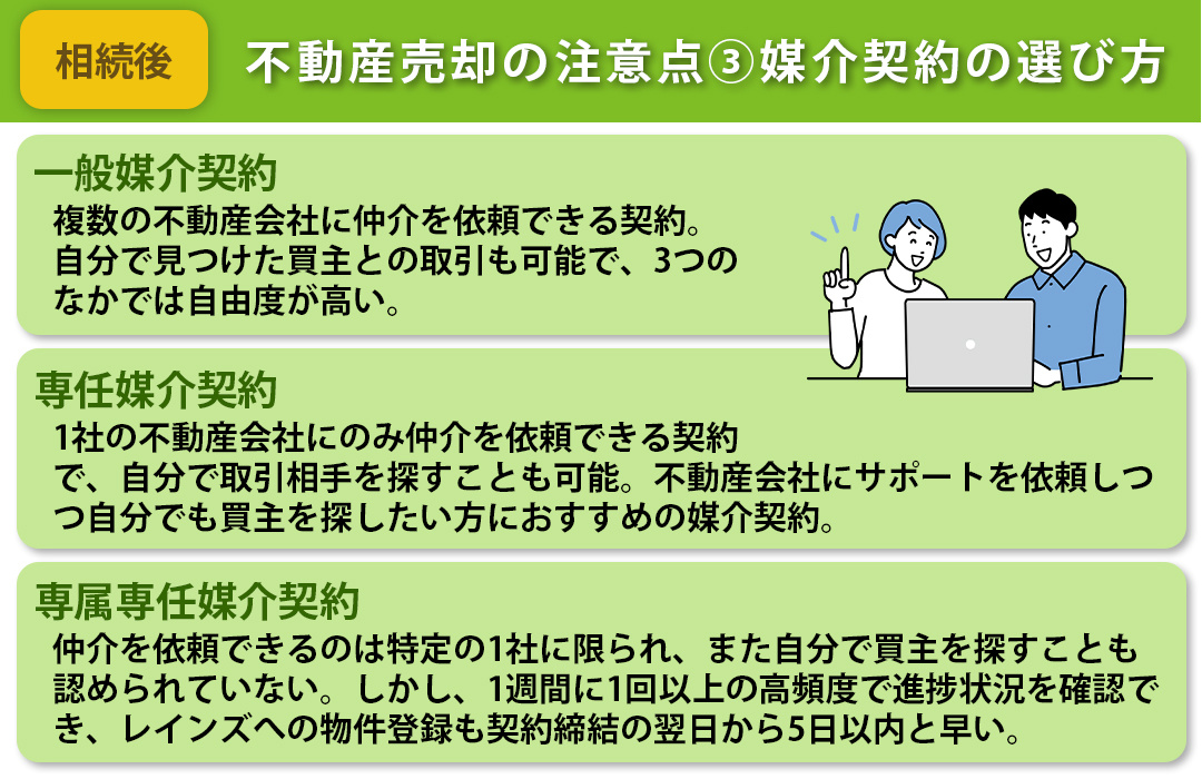 相続における不動産売却の注意点3.媒介契約の選び方