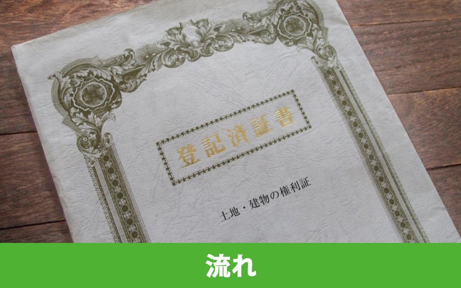 共有持分を放棄する手続きの流れ