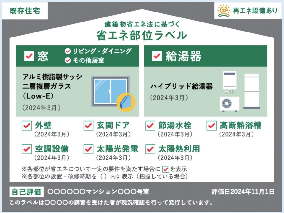 板橋区で中古住宅を探すなら注目！「省エネ部位ラベル」制度がスタートの画像