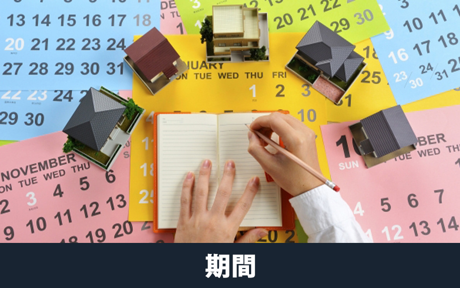 不動産売却後に確定申告をおこなう期間