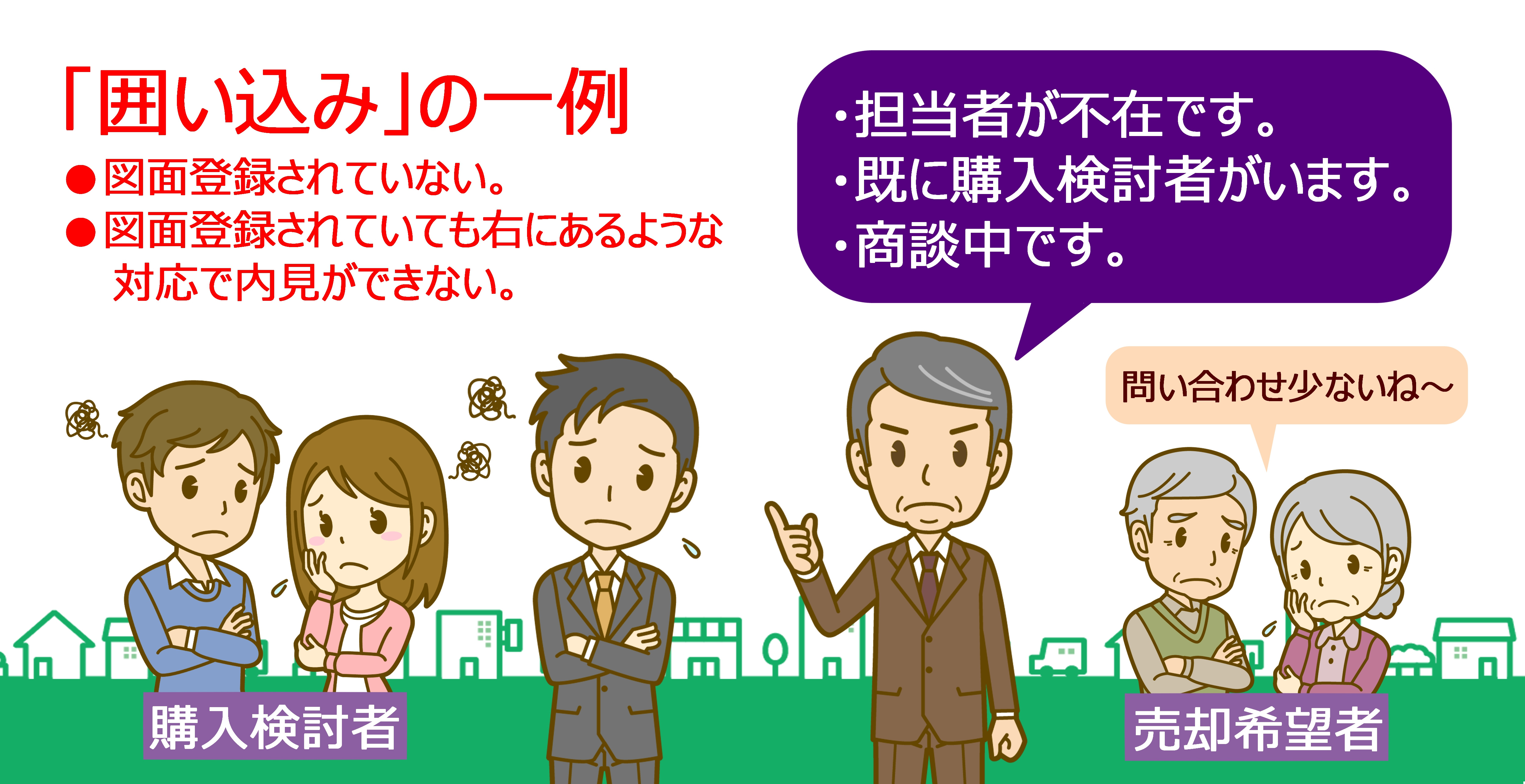 大手不動産による囲い込み問題