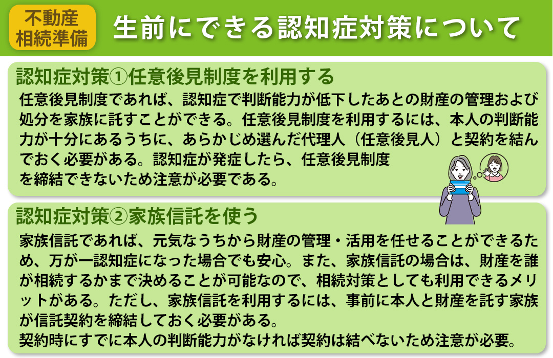 生前にできる不動産相続の準備：認知症対策について