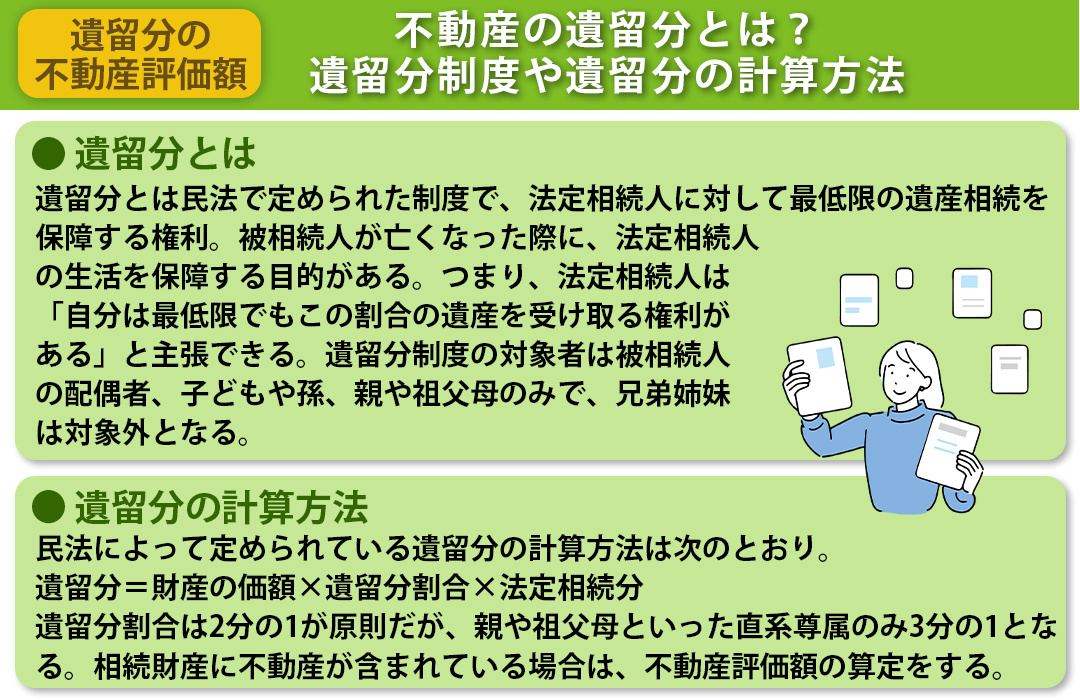 不動産の遺留分とは？遺留分制度や遺留分の計算方法