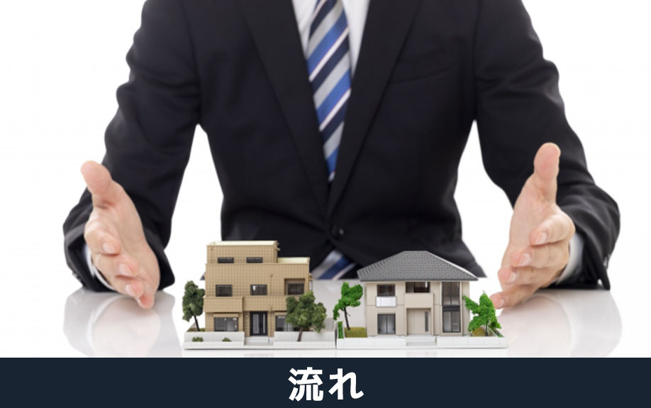 不動産売却を遠方からおこなうときの流れについて