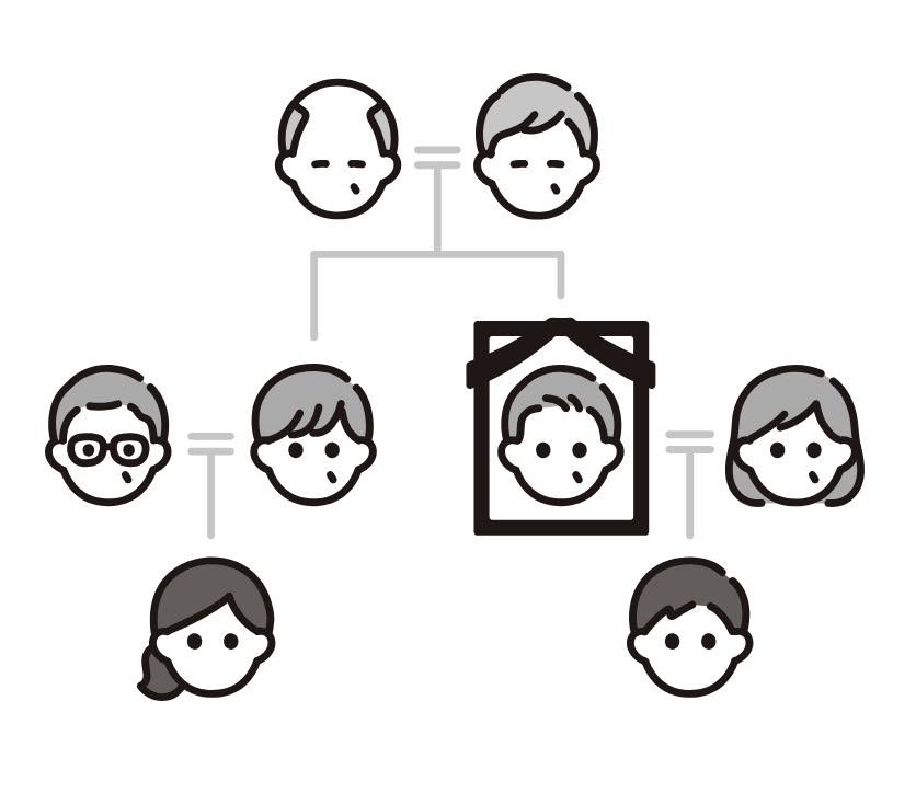 相続のパターンは大きく分けて3つ!の画像