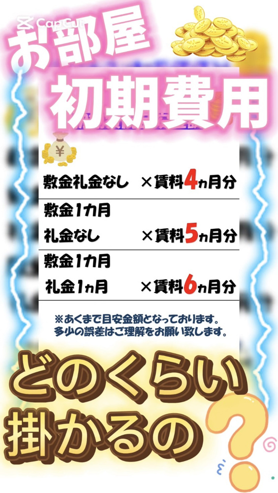 賃貸契約の初期費用ってどのくらいかかるの？の画像