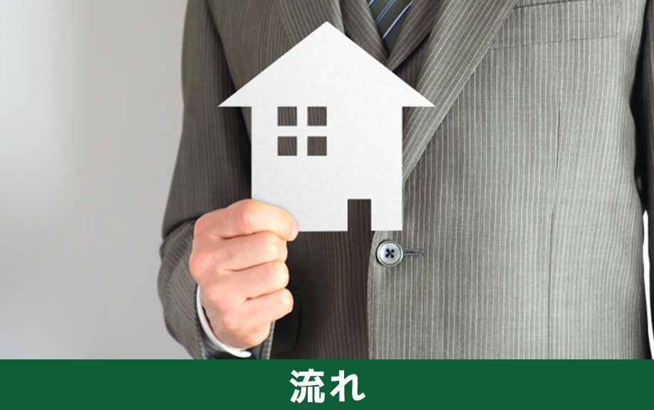 不動産を購入する際の流れ