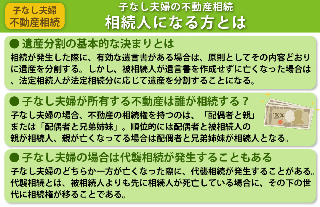 子なし夫婦の不動産相続：相続人になる方とは