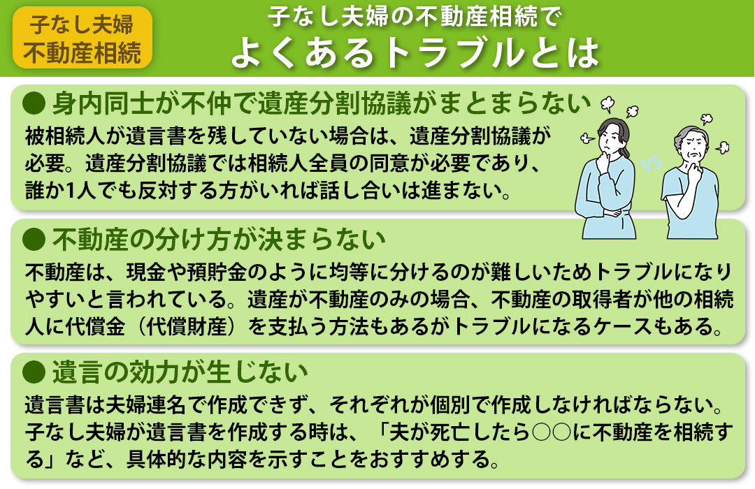 子なし夫婦の不動産相続でよくあるトラブルとは