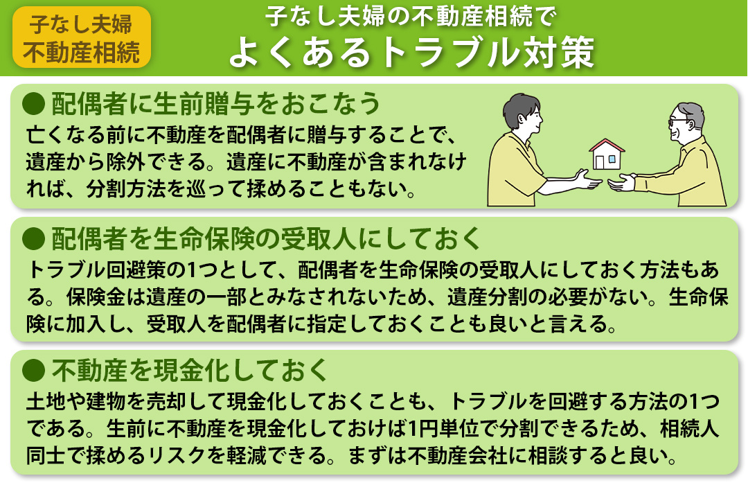 子なし夫婦の不動産相続でよくあるトラブル対策