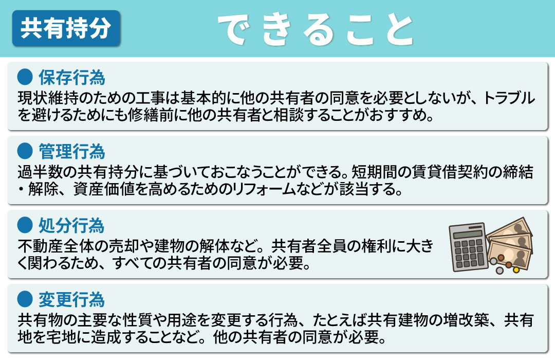 相続した不動産の共有持分でできることとは？
