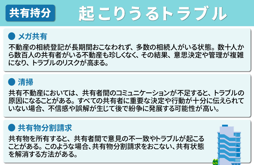 相続した不動産の共有持分で起こりうるトラブルとは？