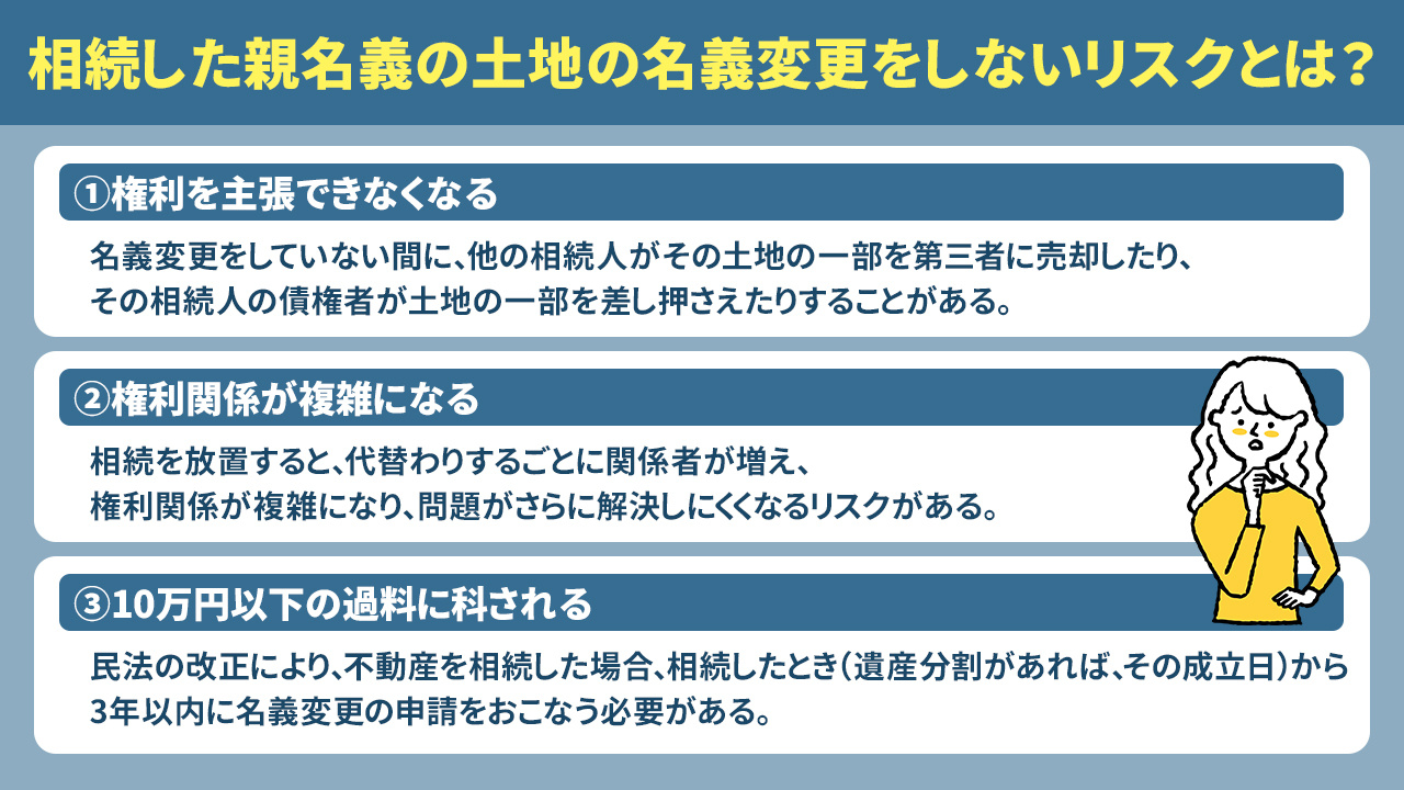 相続した親名義の土地の名義変更をしないリスクとは？