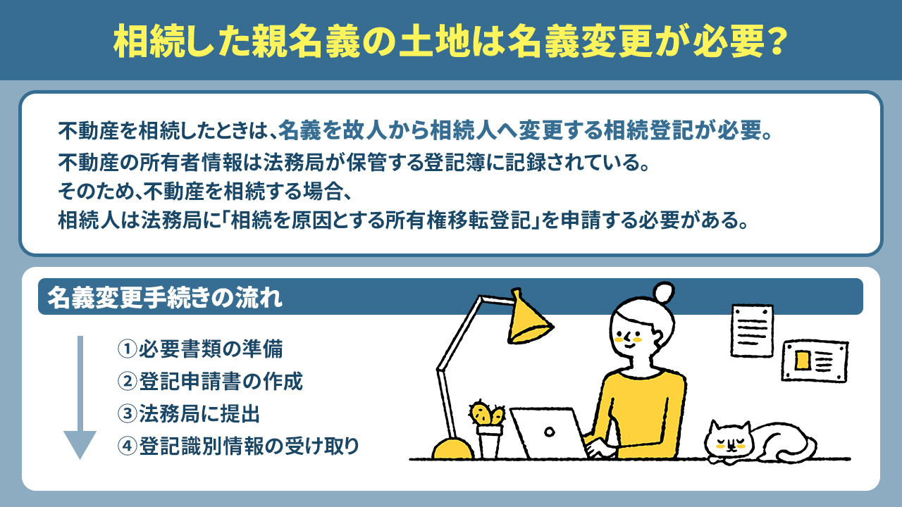 相続した親名義の土地は名義変更が必要？