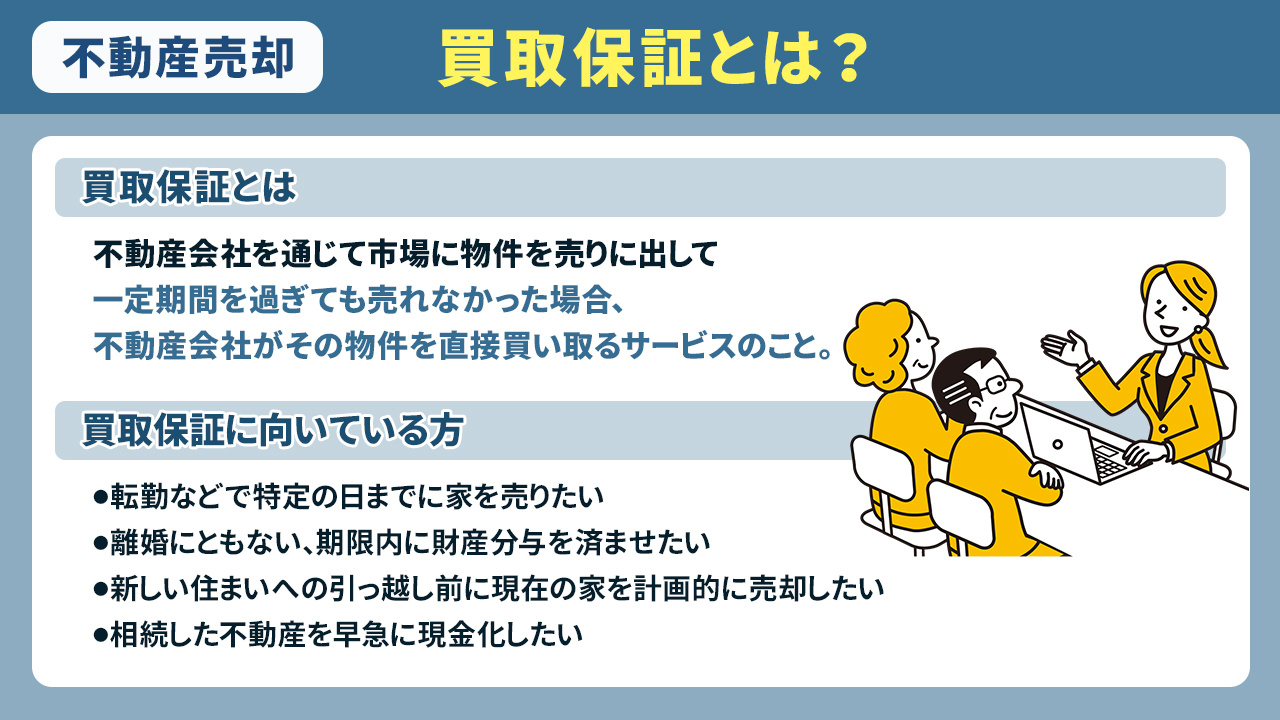 不動産売却における買取保証とは？