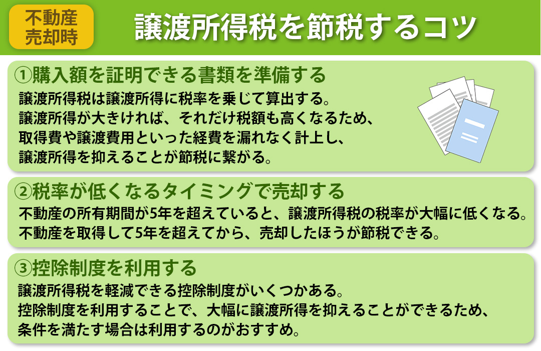 不動産の売却で発生する税金：譲渡所得税を節税するコツ