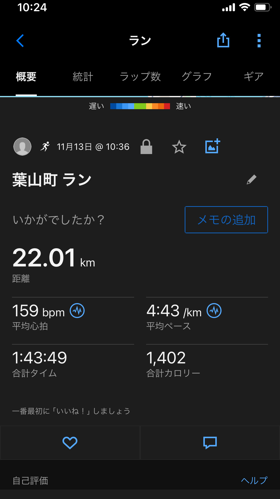 フルマラソンへ向けての画像