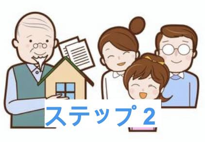 生前相続対策　ステップ２遺産分割対策の画像