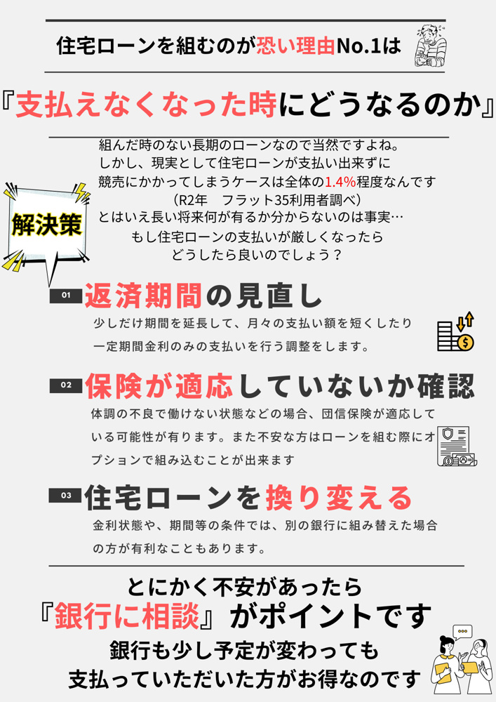 住宅ローンの不安感ありませんか？の画像