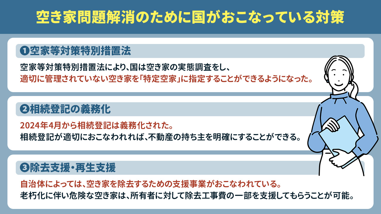 空き家問題解消のために国がおこなっている対策