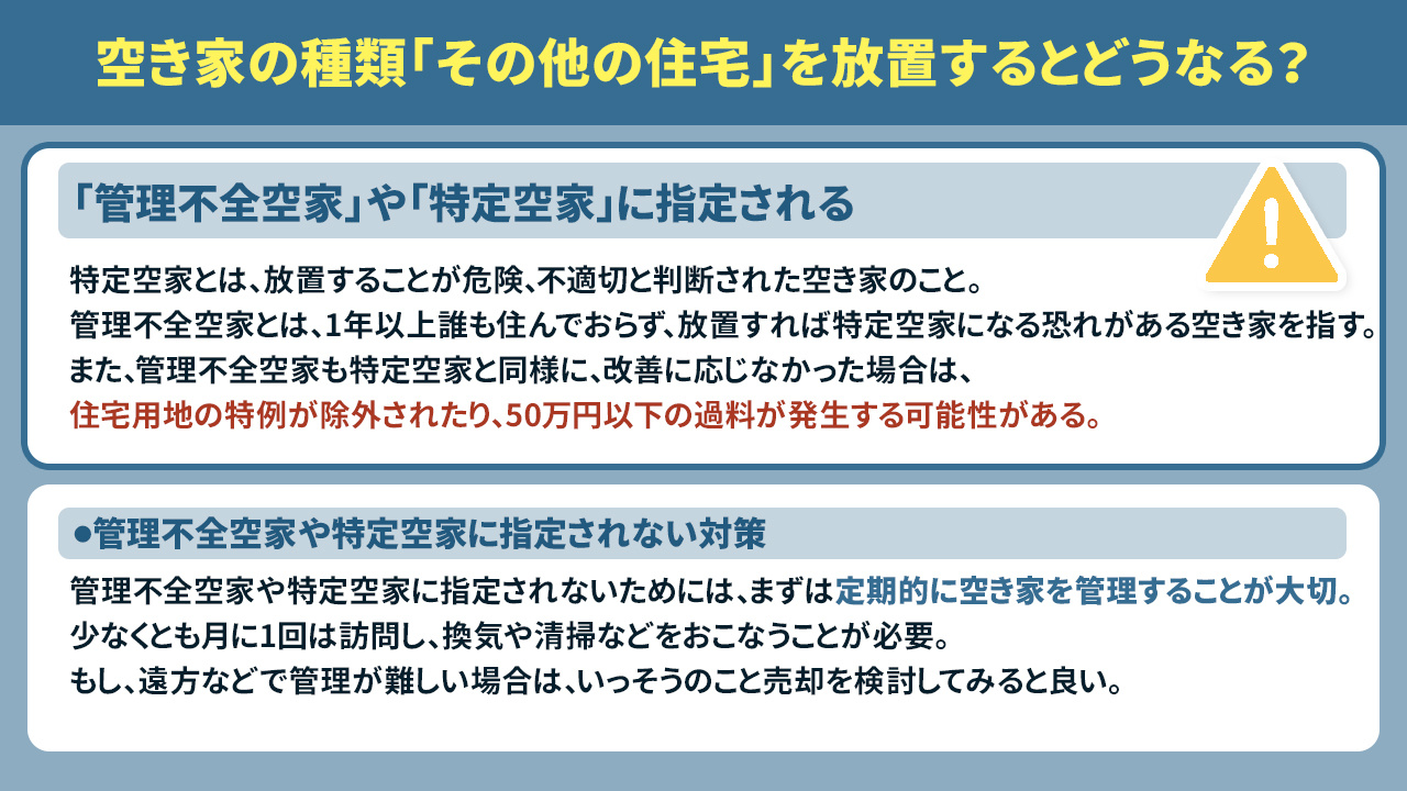 空き家の種類「その他の住宅」を放置するとどうなる？